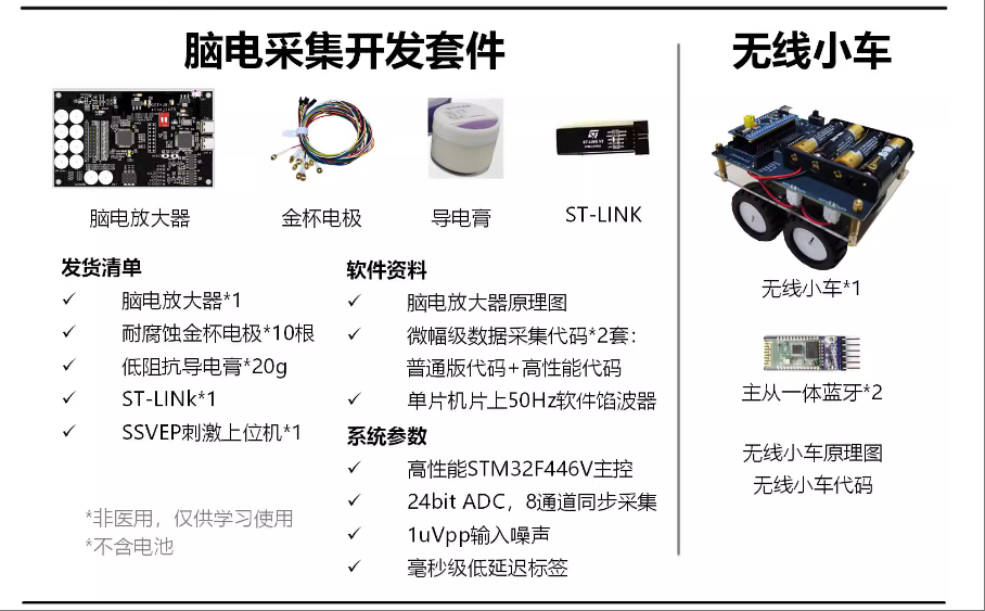脑机接口硬件专家课培训.微幅信号采集项目.脑电开发板