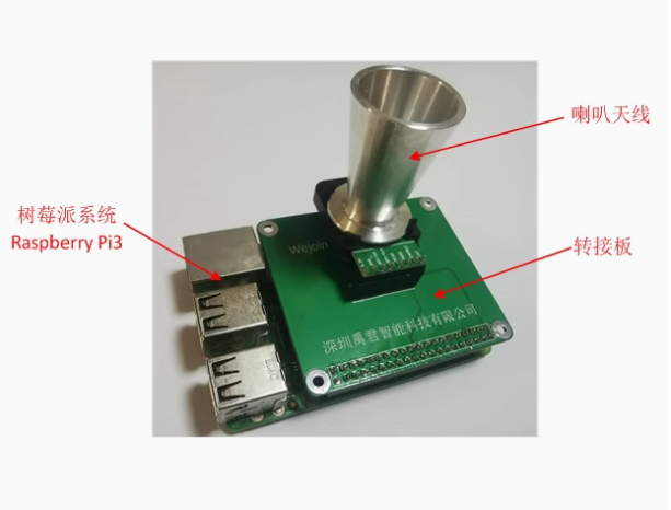 Acconeer 60GHz PCR毫米波雷达传感器A111芯片系统开发板