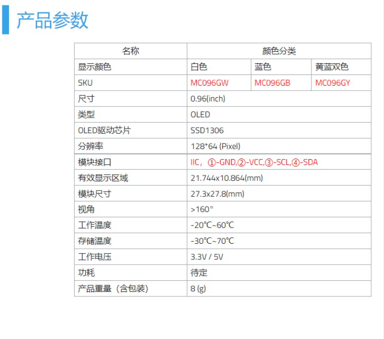 振南知波