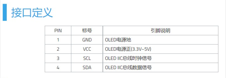 振南知波