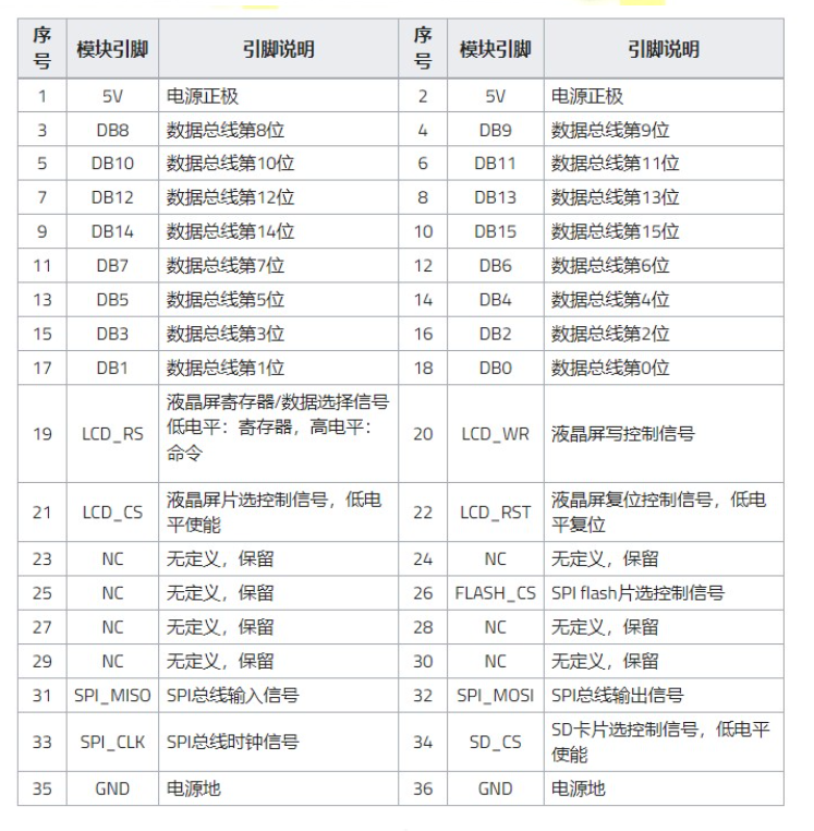 振南知波