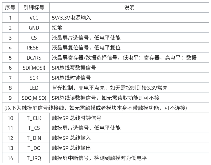 振南知波