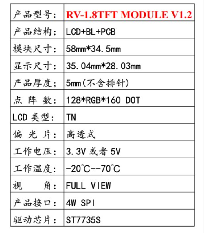 振南知波