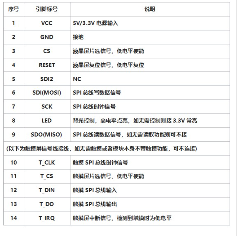 振南知波