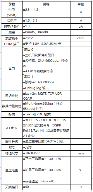 振南知波