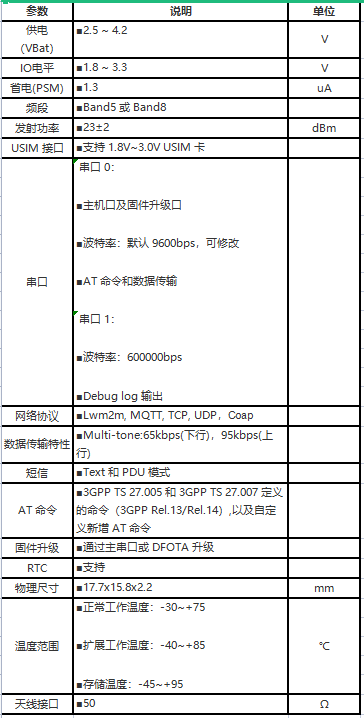 振南知波