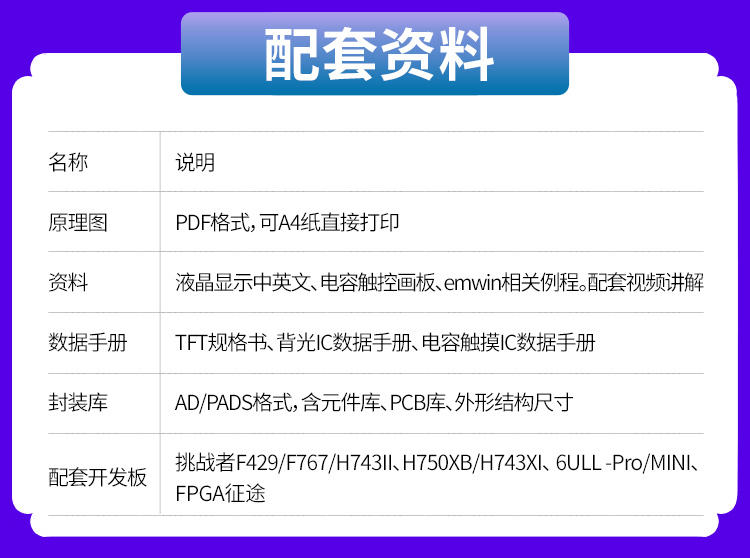 振南知波