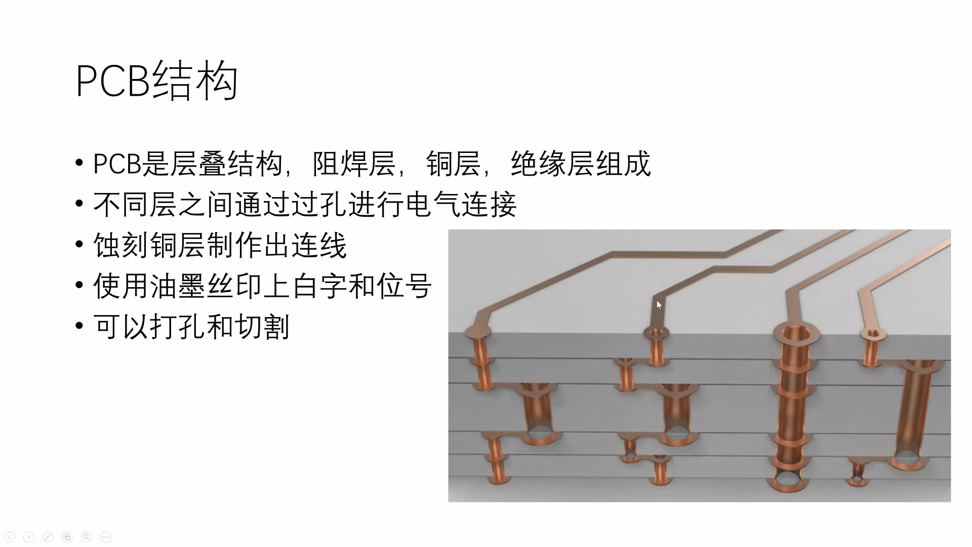 振南知波