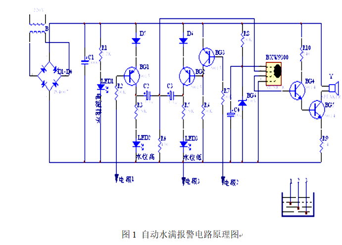 振南知波