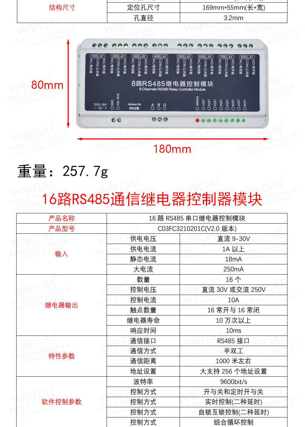 振南知波