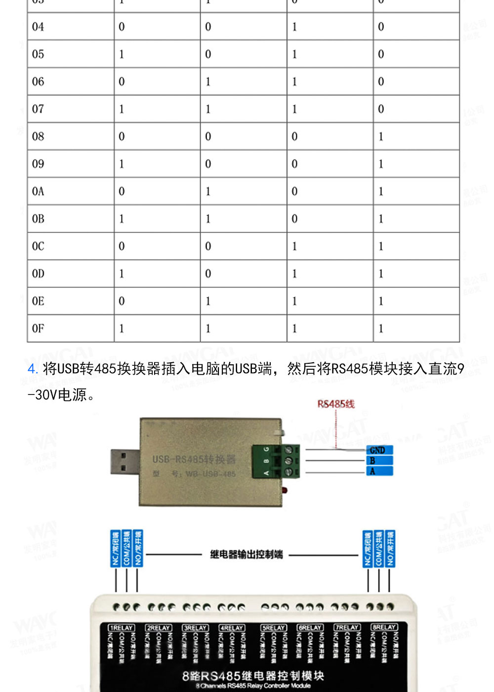 振南知波