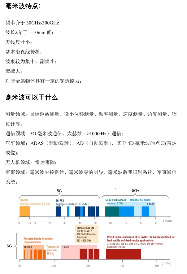 振南知波