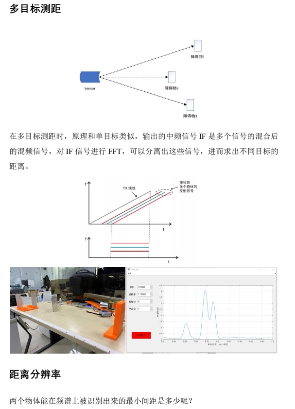 振南知波