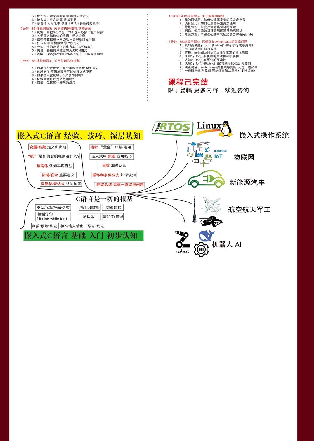 振南知波