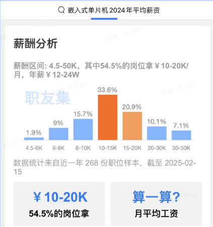 振南知波