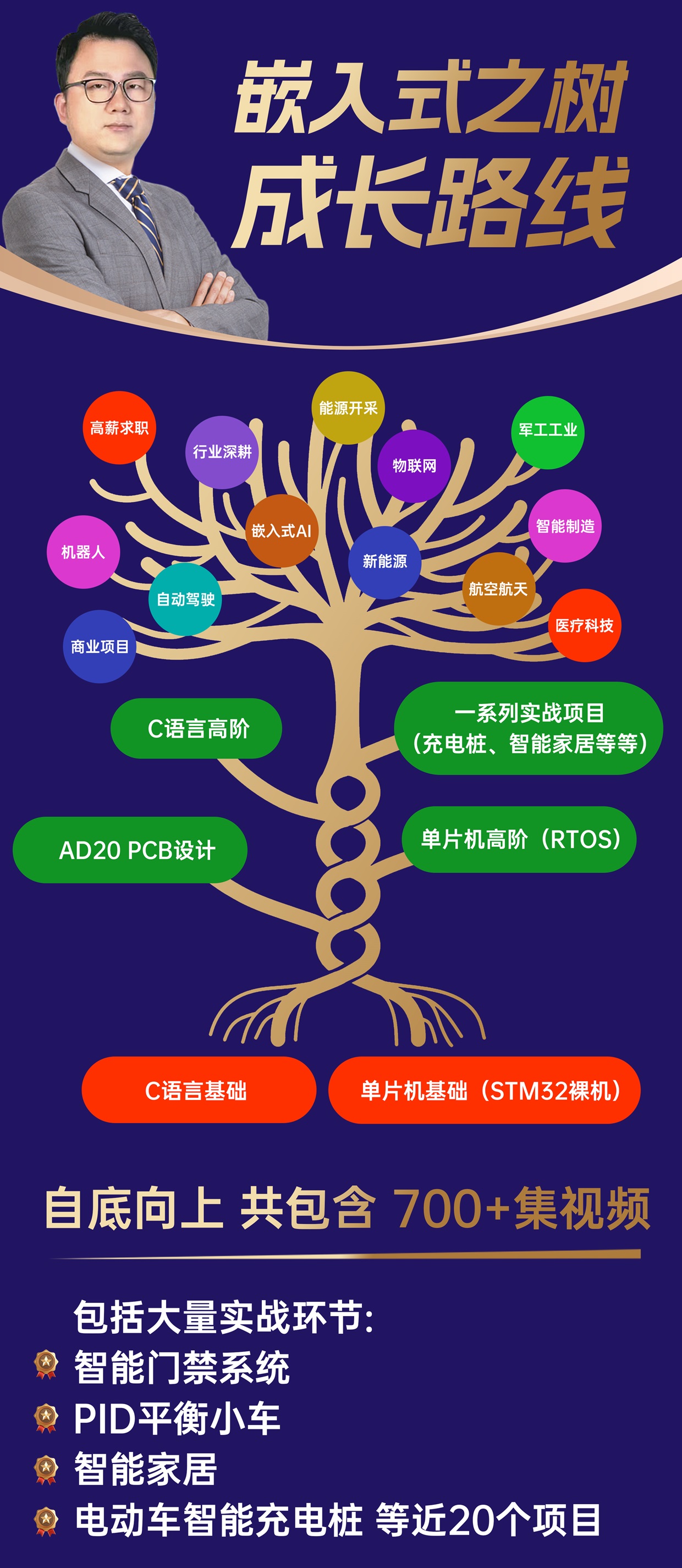 振南知波