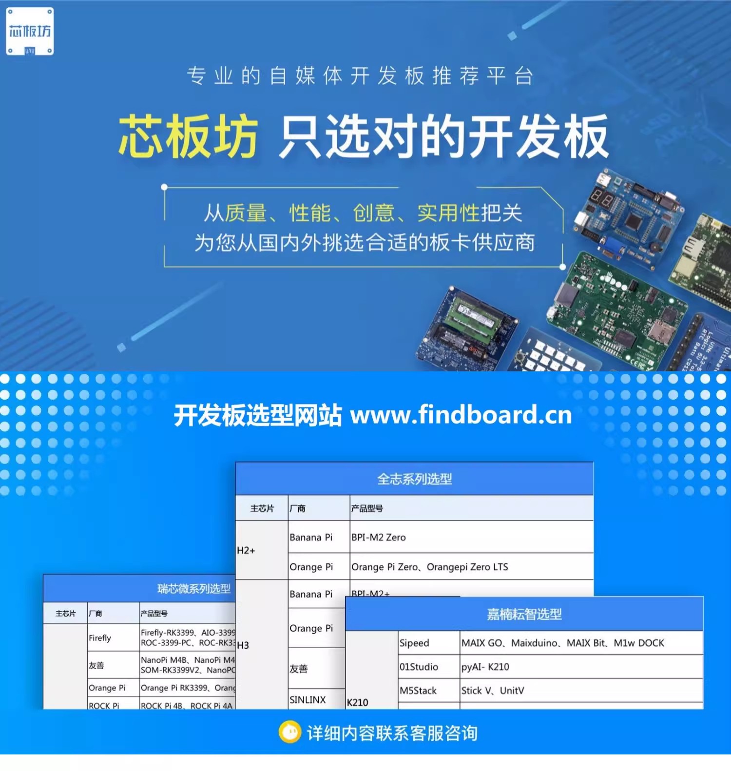 振南知波