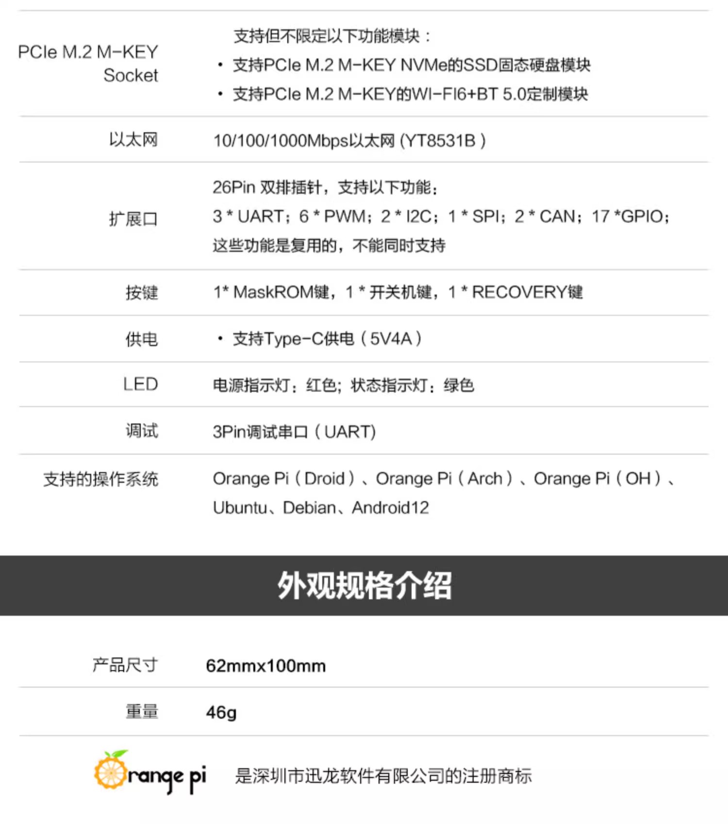 振南知波