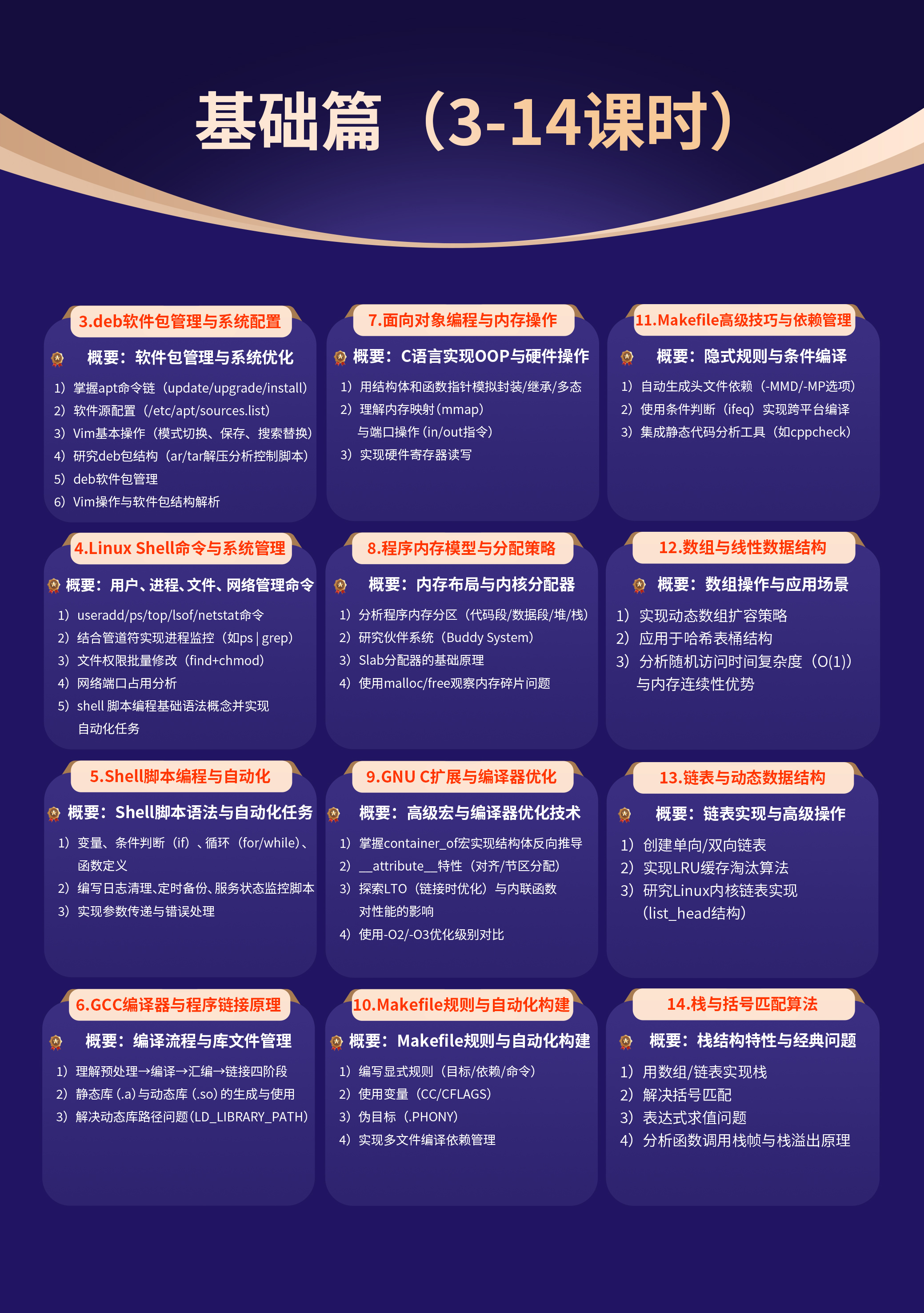 振南知波