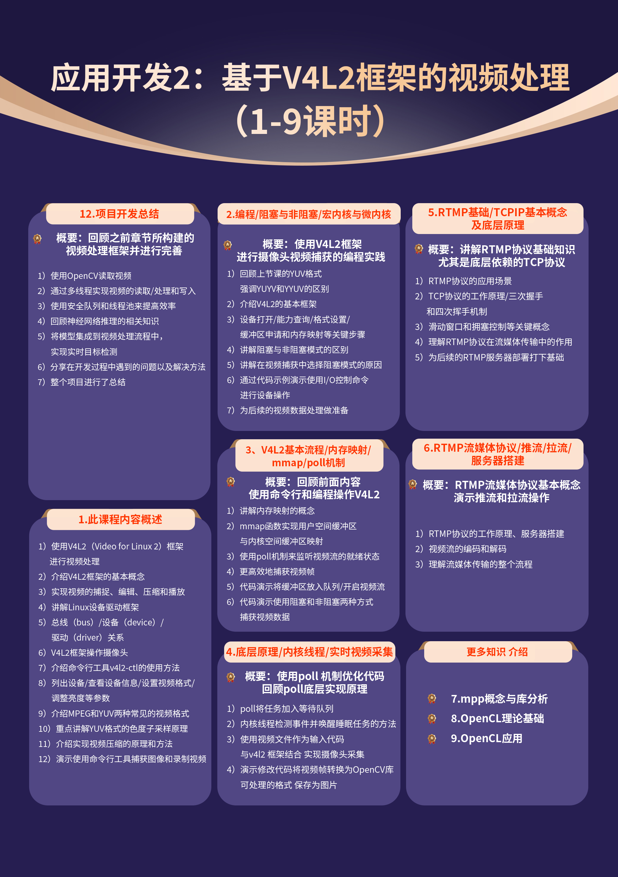 振南知波