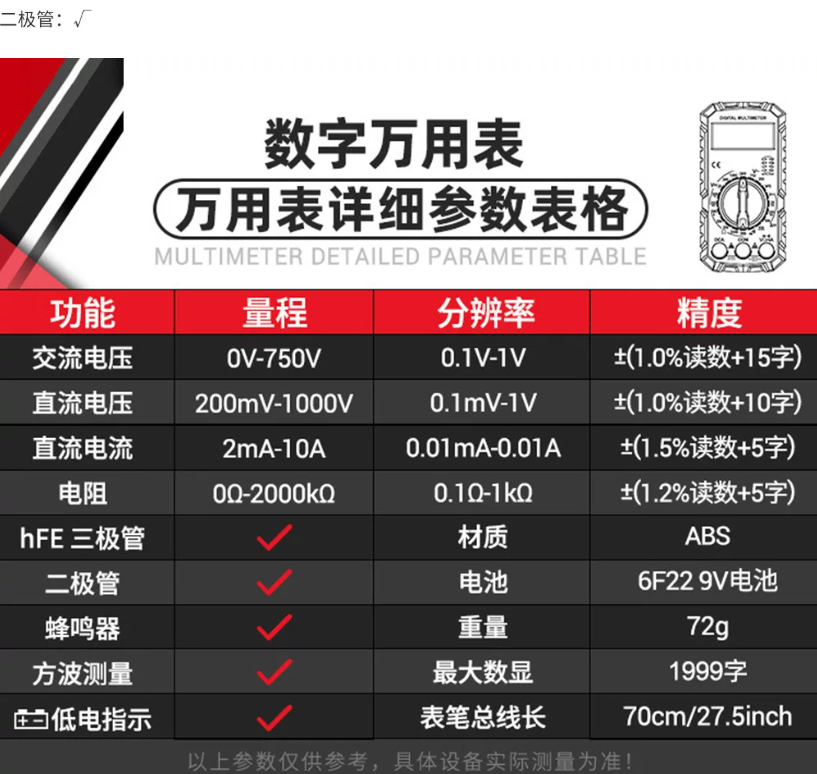 振南知波