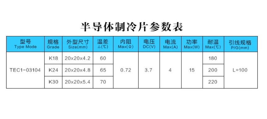 振南知波