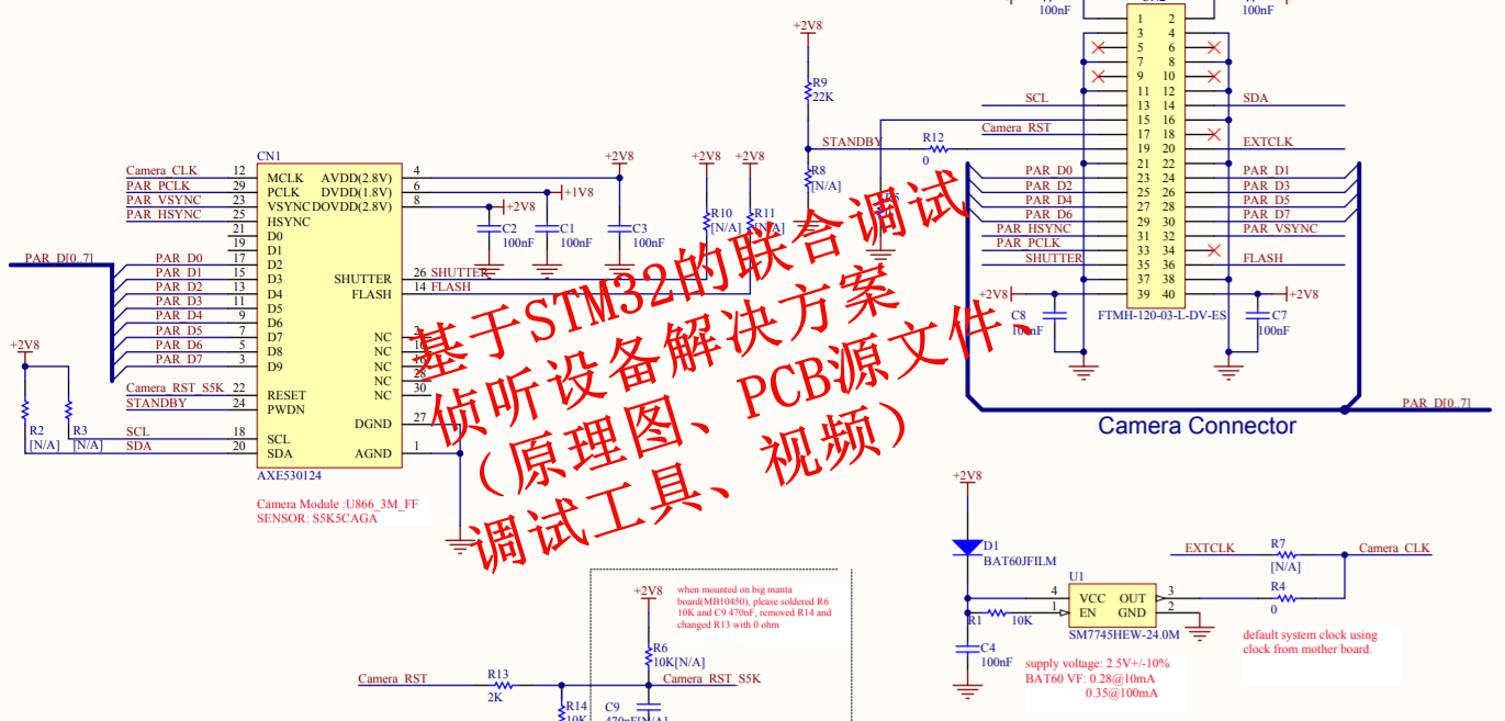 基于STM32 的联合调试侦听设备解决方案（原理图、PCB源文件、调试工具、视频）