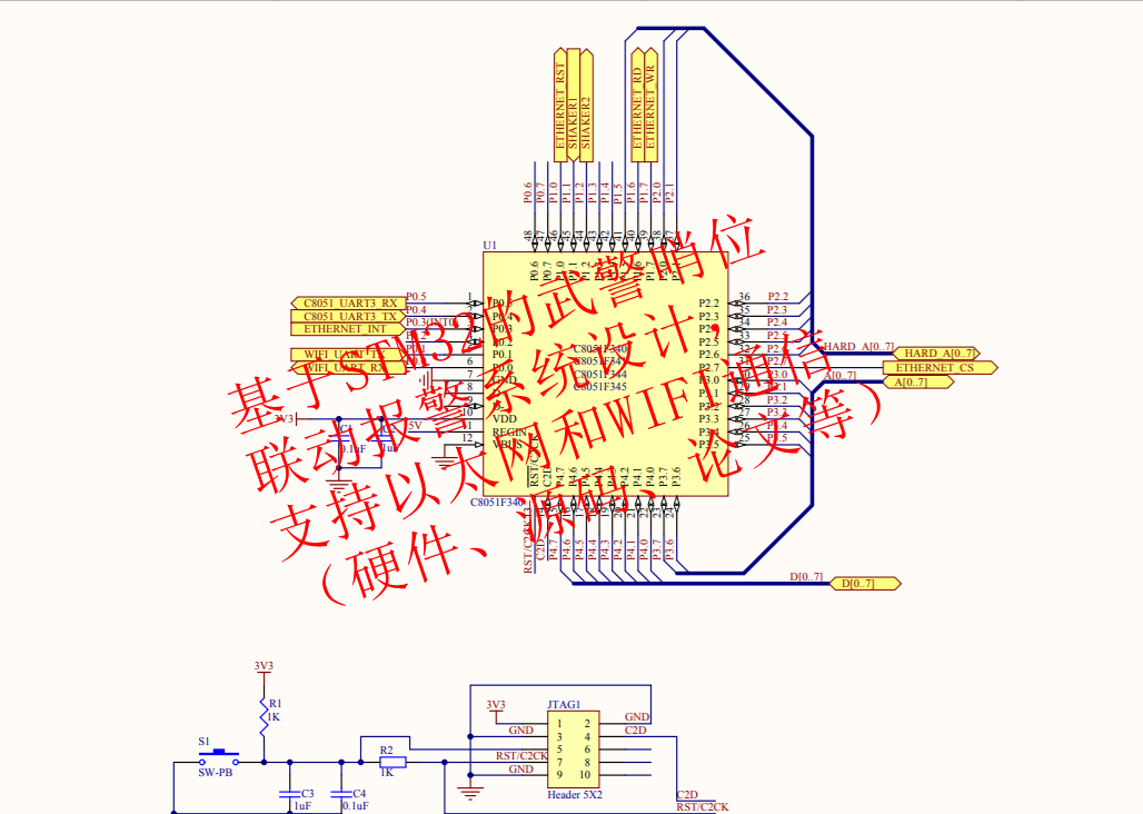 基于STM32的武警哨位联动报警系统设计，支持以太网和WIFI通信（硬件、源码、论文等）