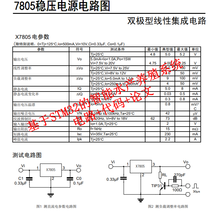 基于STM32的智能水产养殖系统电路 代码 论文