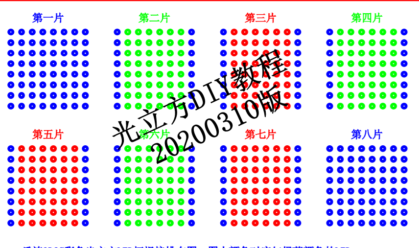 光立方DIY教程20200310版