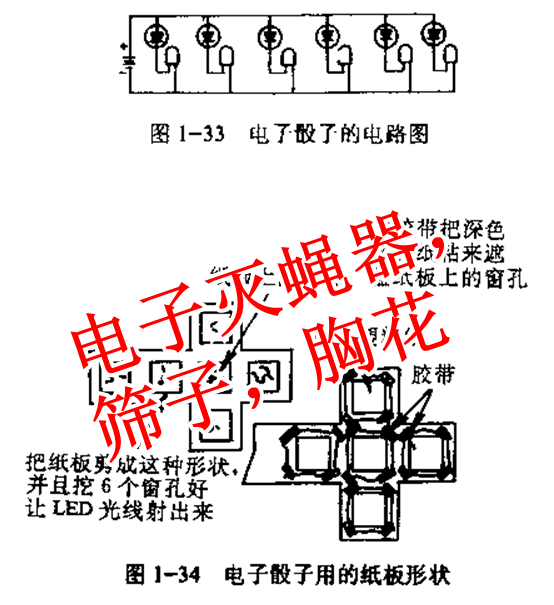 电子灭蝇器，筛子，胸花