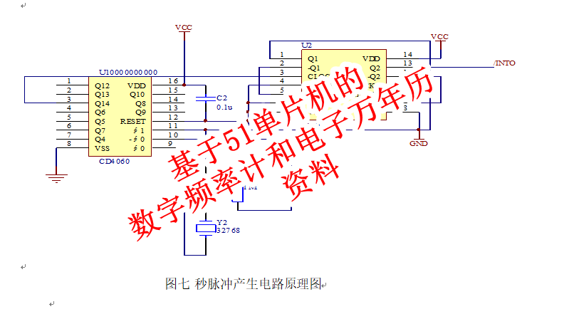 基于51单片机的数字频率计和电子万年历资料