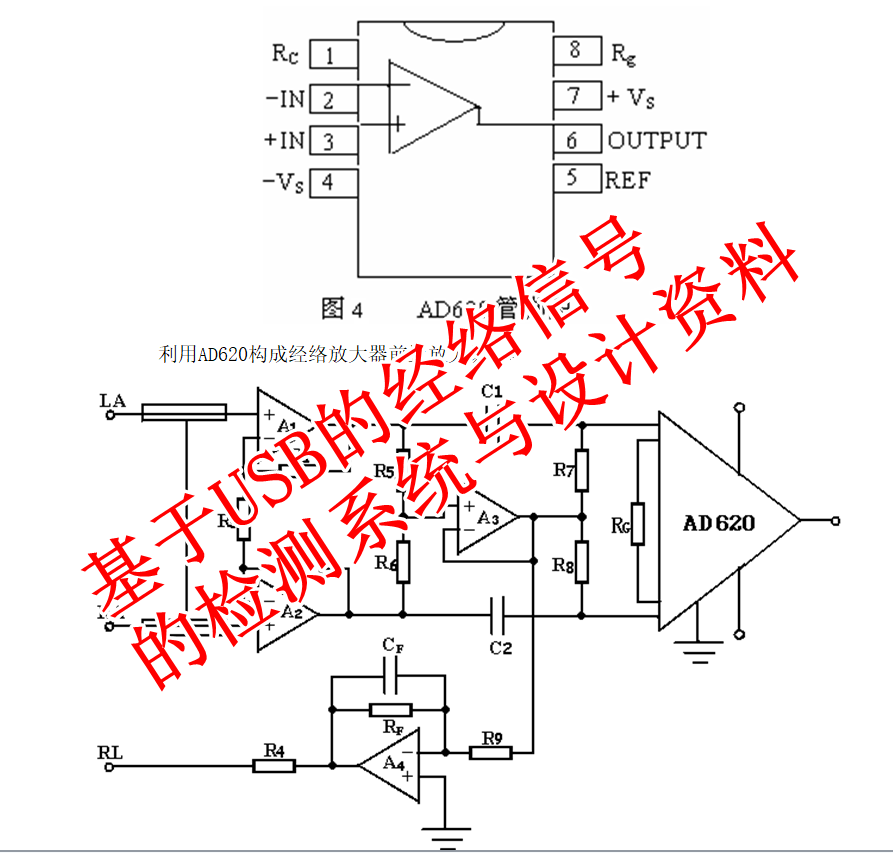 基于USB的经络信号的检测系统与设计资料