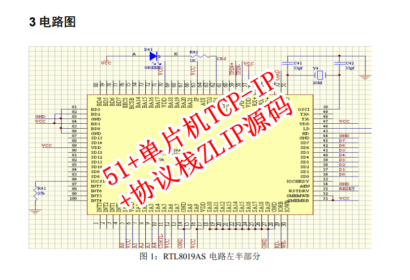 51 单片机TCP IP 协议栈ZLIP源码