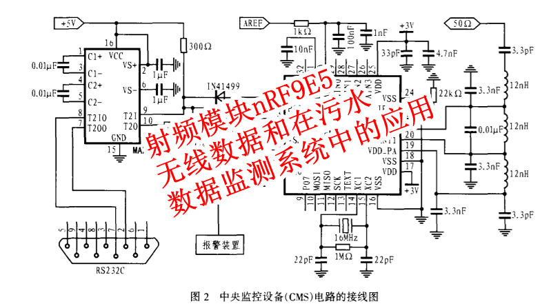 射频模块nRF9E5无线数据和在污水数据监测系统中的应用