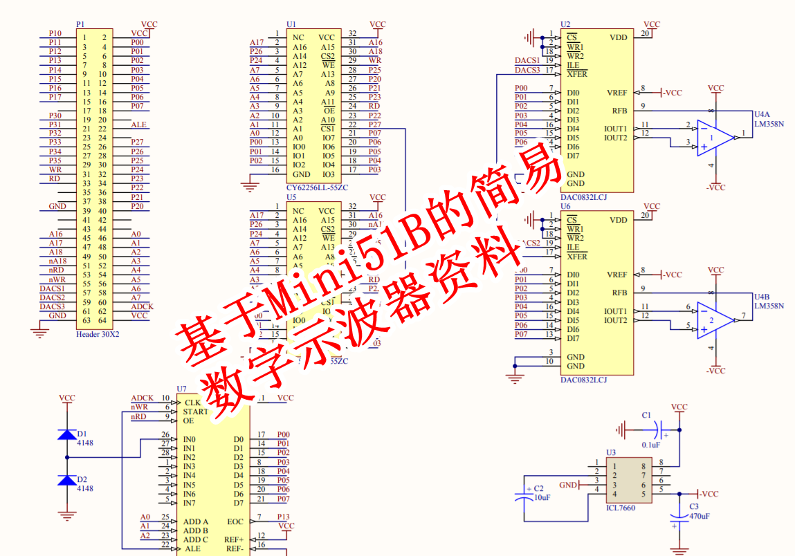 基于Mini51B的简易数字示波器资料