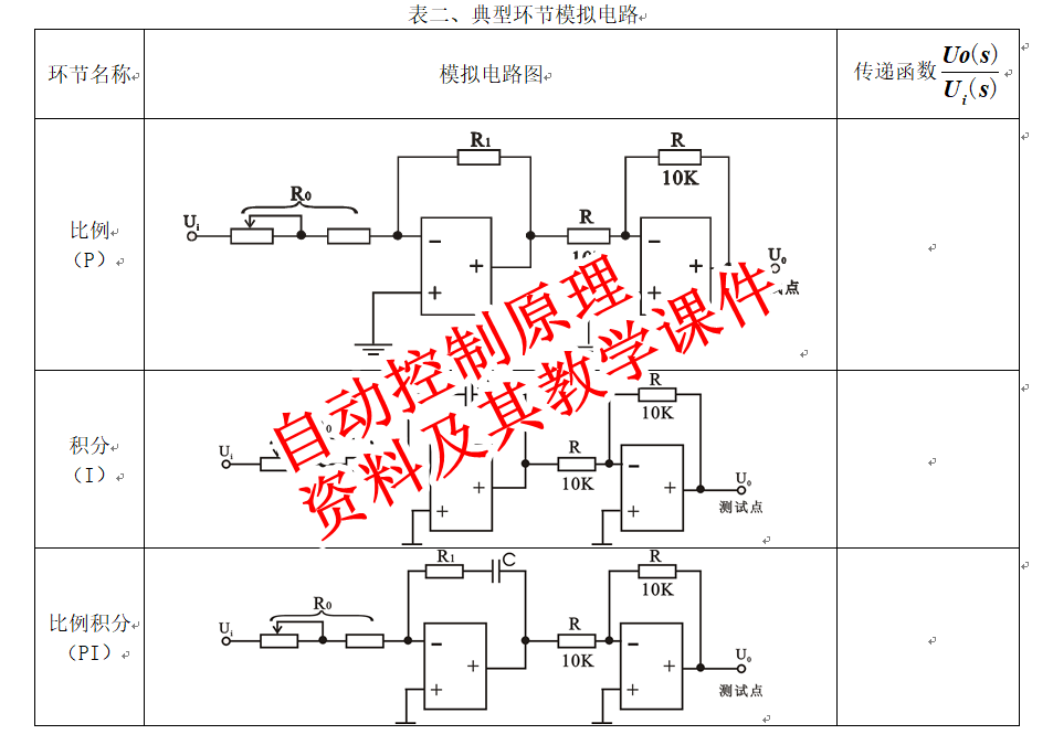 自动控制原理资料及其教学课件