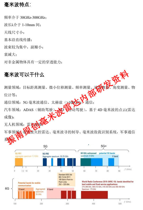 振南原创毫米波雷达内部研发资料